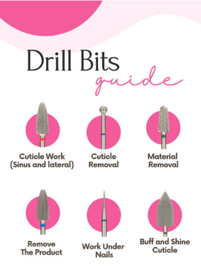 Best MelodySusie Nail Drill