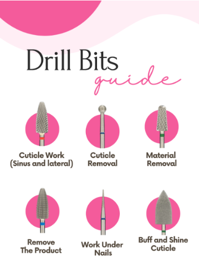 The Ultimate Guide to Nail Drill Bits: Master Your Manicure Game