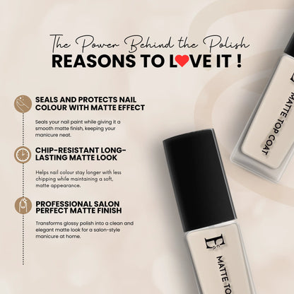 Matte Top Coat Vegan Nail Polish – Long-Lasting, Chip-Resistant, Super Matte Finish, Nail Strengthening 3