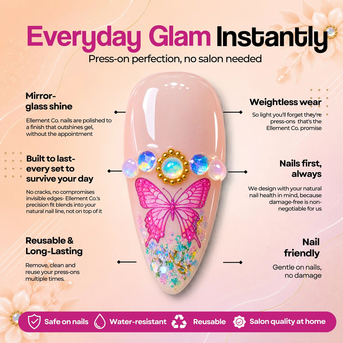 Butterfly Blooms with Iridescent Gems 4