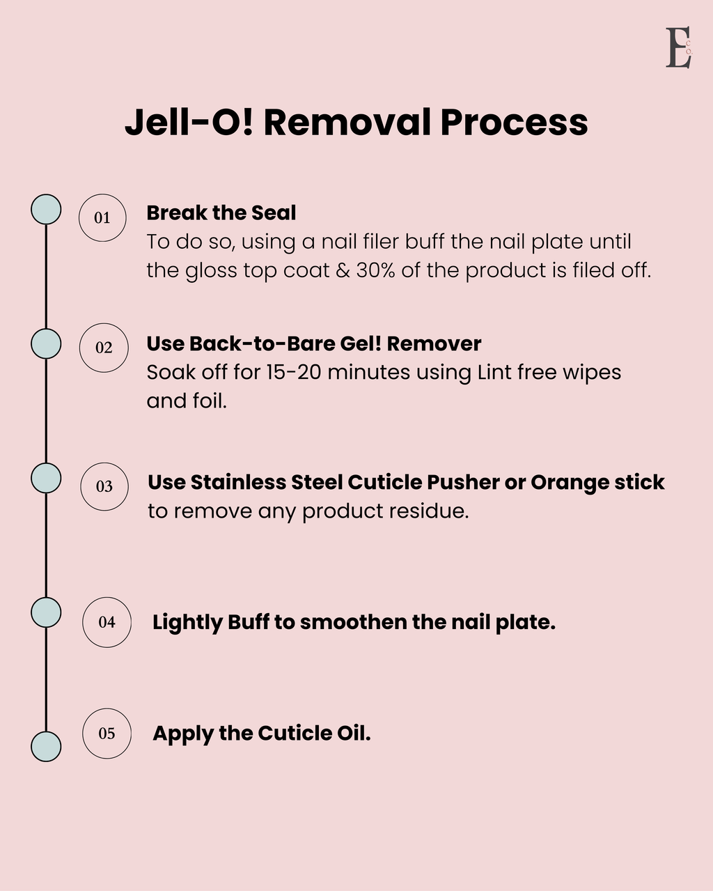 JELL-O! Blush Pink Builder in a Bottle – Nail Strengthening Gel Base | Flexible, Chip-Resistant Overlay for Natural Nails, Gel Polish & Acrylic Systems