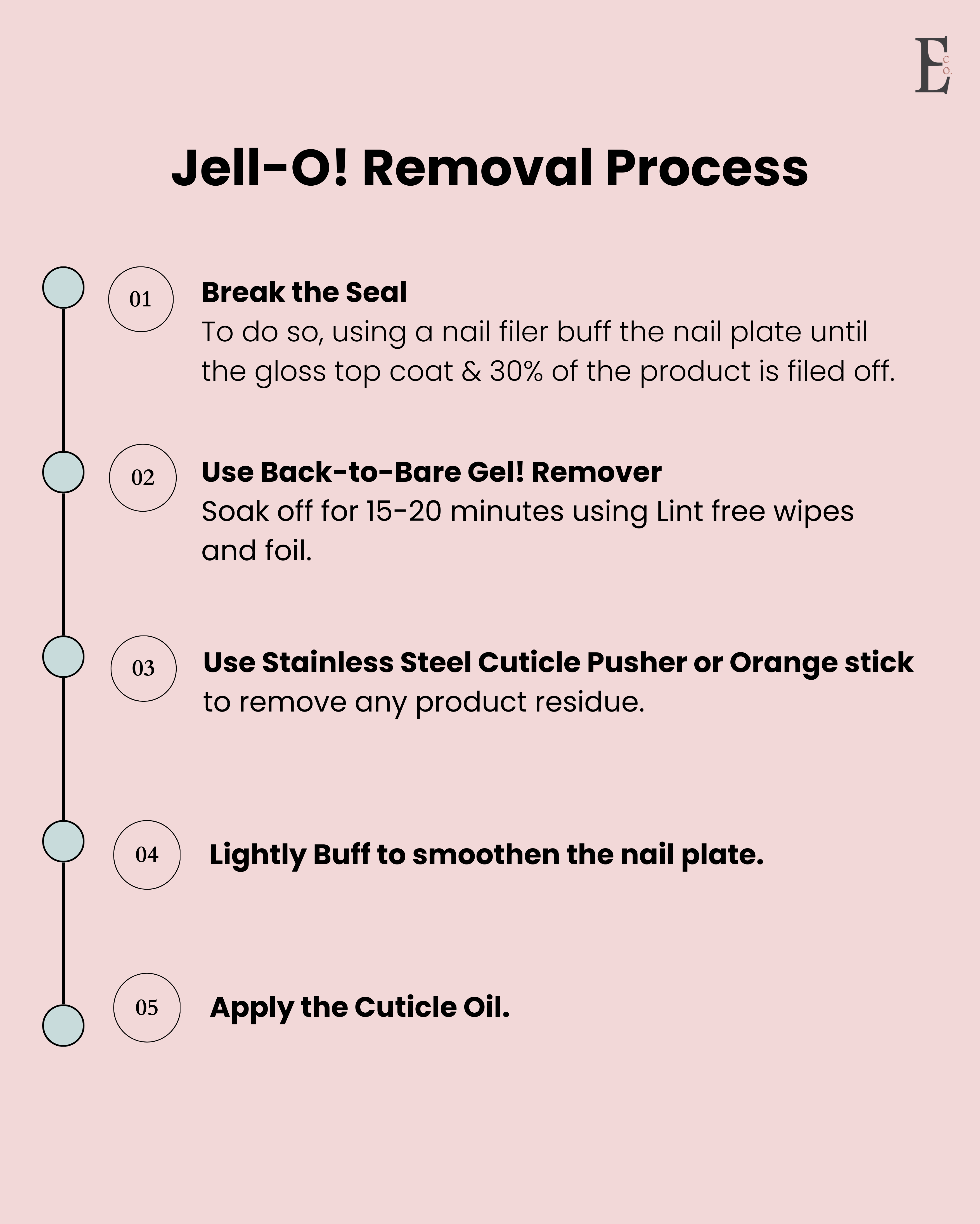 JELL-O! Blush Pink Builder in a Bottle – Nail Strengthening Gel Base | Flexible, Chip-Resistant Overlay for Natural Nails, Gel Polish & Acrylic Systems