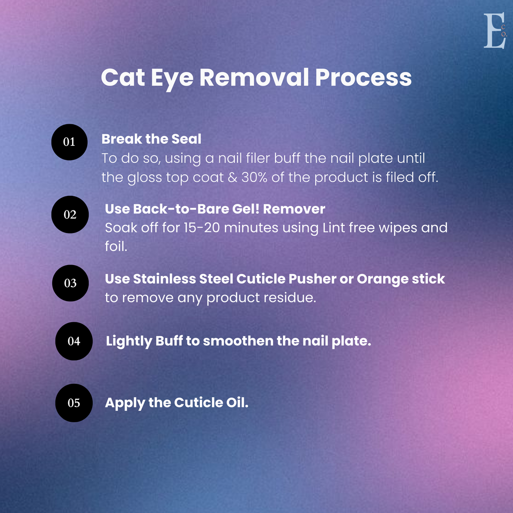 Aurora Cat Eye Gel Polish – Blue-Pinkish Purple, Magnetic Effect, Galaxy Shimmer, Multi-Dimensional Nails, Long-Lasting Shine